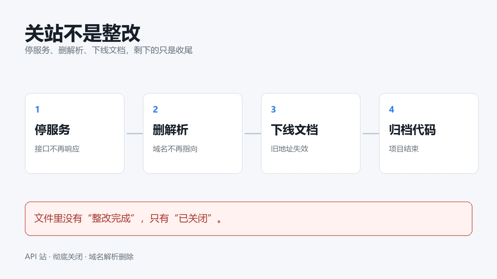 关站不是整改