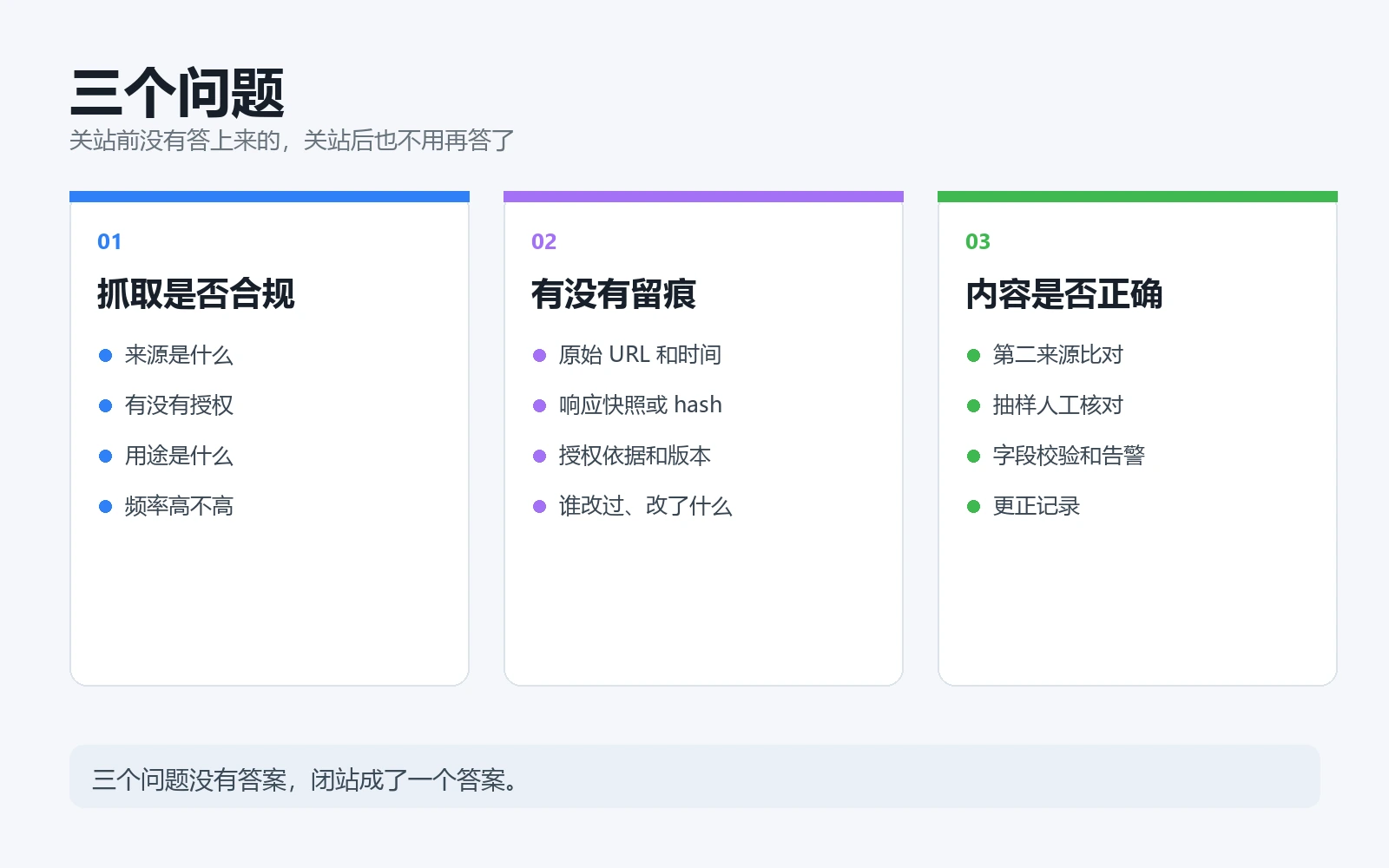 三个问题